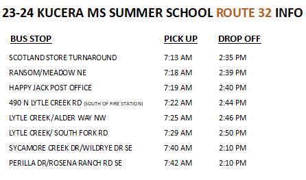 Kucera Middle School Lytle Creek Route Info